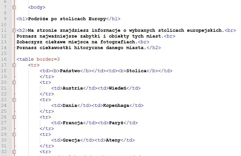 Jak dopasować tło do strony HTML: 5 prostych kroków dla początkujących