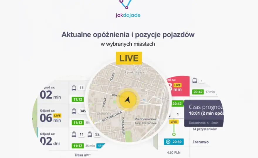 Najlepsza aplikacja do śledzenia autobusów w Krakowie - porównanie