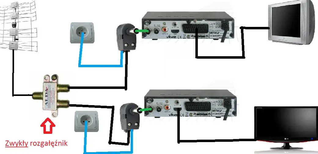 Zdjęcie Jak podłączyć tuner DVB-T do monitora: 5 prostych kroków